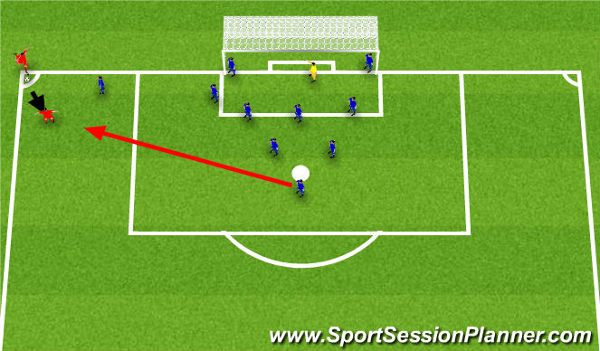 Football/Soccer Session Plan Drill (Colour): Short Corner