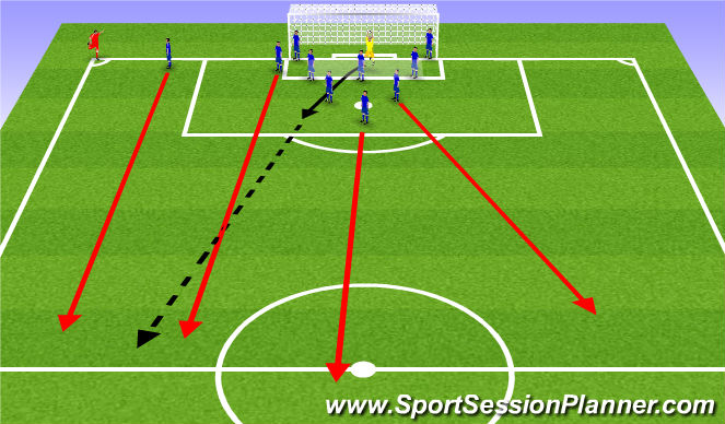 Football/Soccer Session Plan Drill (Colour): COUNTER!