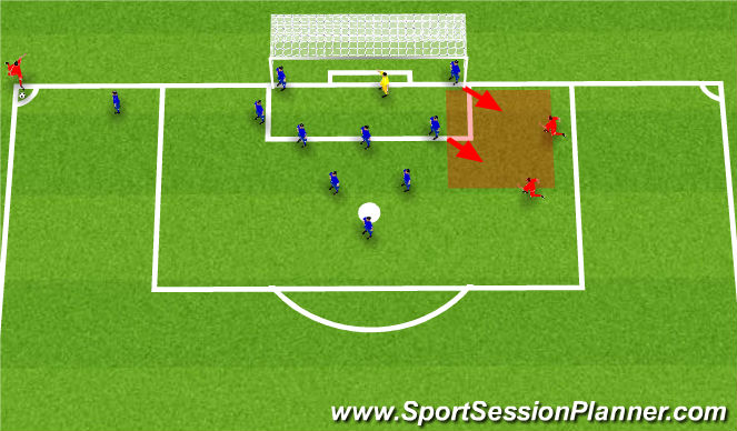 Football/Soccer Session Plan Drill (Colour): Weakness 2