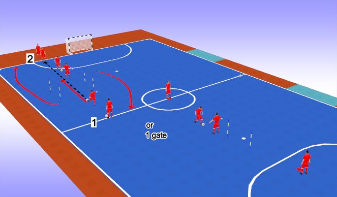 Futsal Session Plan Drill (Colour): Screen 1