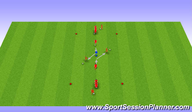 Football/Soccer Session Plan Drill (Colour): Dribbling to beat a defender