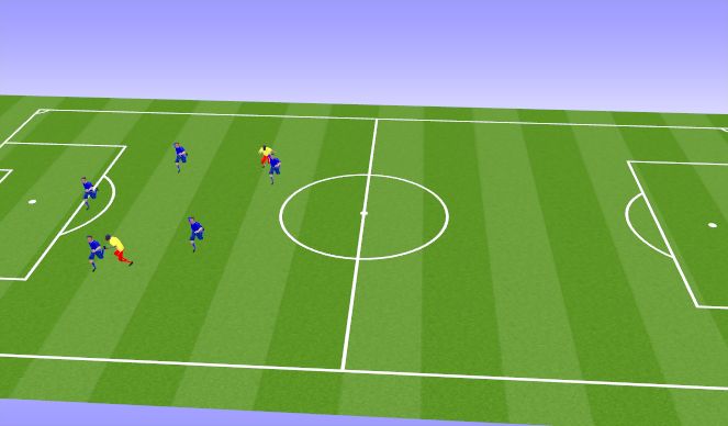 Football/Soccer Session Plan Drill (Colour): warm up 