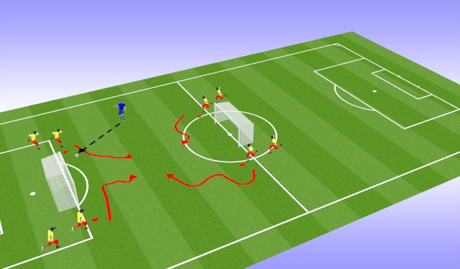 Football/Soccer Session Plan Drill (Colour): numbers game 