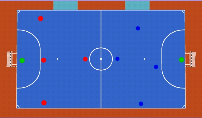 Futsal Session Plan Drill (Colour): Game