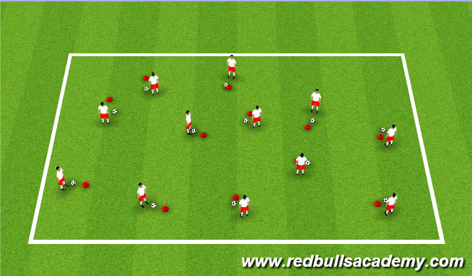 Football Soccer Moves ronaldo chop Technical Dribbling and RWB Academy Sessions