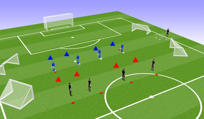 Football/Soccer Session Plan Drill (Colour): Warm up