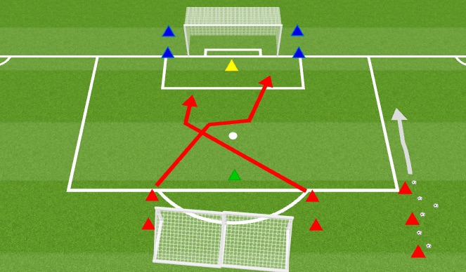 Football/Soccer Session Plan Drill (Colour): crossing opposed