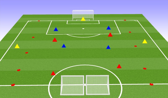 Football/Soccer Session Plan Drill (Colour): scrimmage with outside bumpers