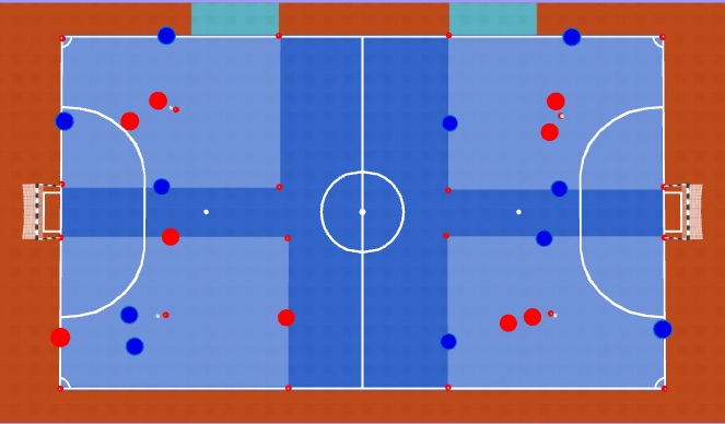 Futsal Session Plan Drill (Colour): Activity 1