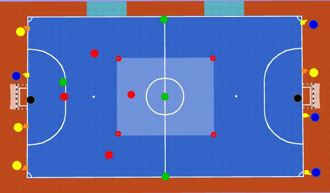 Futsal Session Plan Drill (Colour): Activity 2