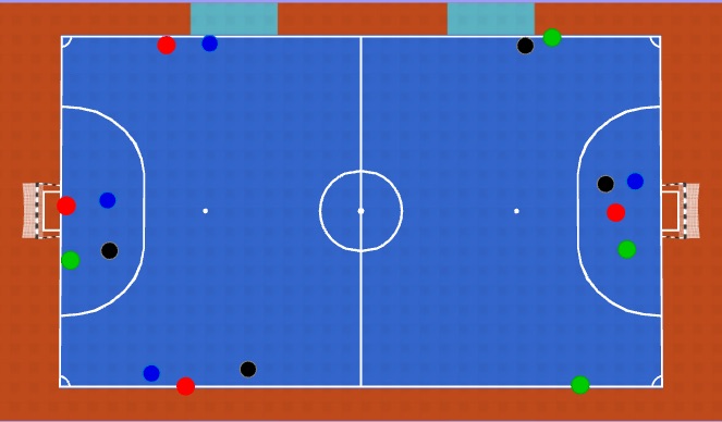 Futsal Session Plan Drill (Colour): Activity 1