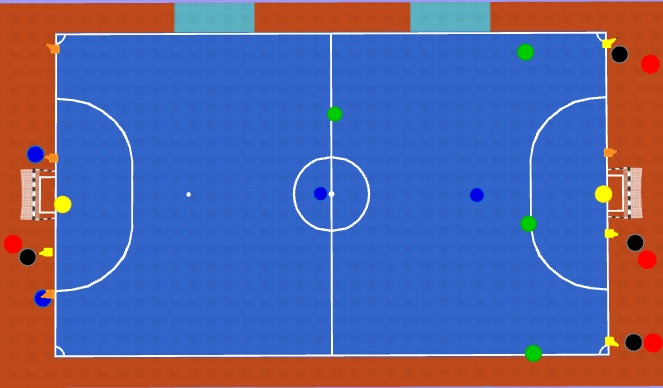 Futsal Session Plan Drill (Colour): Activity 2