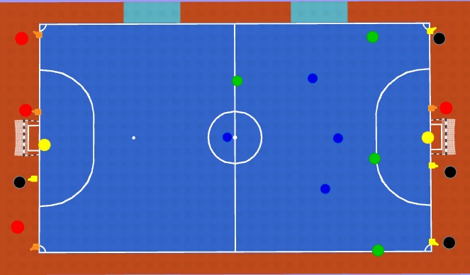 Futsal Session Plan Drill (Colour): Game