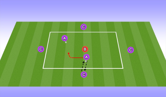 Football/Soccer Session Plan Drill (Colour): Opposed 