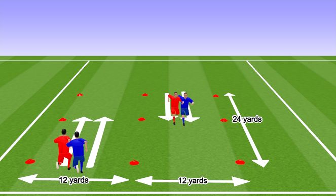 Football/Soccer Session Plan Drill (Colour): 50/50 shielding