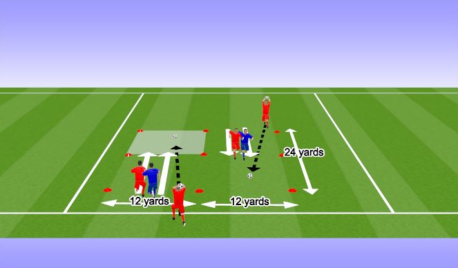 Football/Soccer Session Plan Drill (Colour): 50/50 shielding