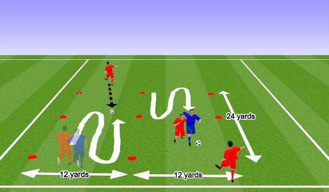 Football/Soccer Session Plan Drill (Colour): 50/50 shielding