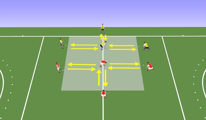 Hockey Session Plan Drill (Colour): Passing Ts