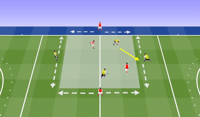 Hockey Session Plan Drill (Colour): Opposed Passing Box