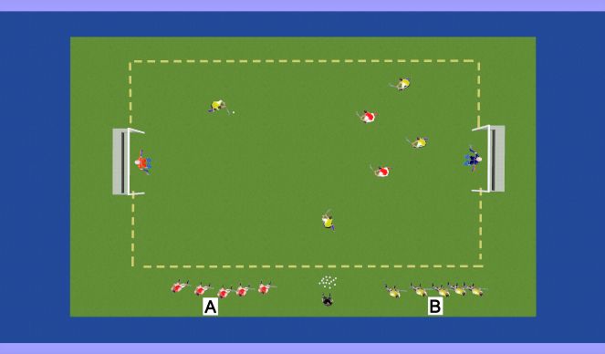 Hockey Session Plan Drill (Colour): The numbers game