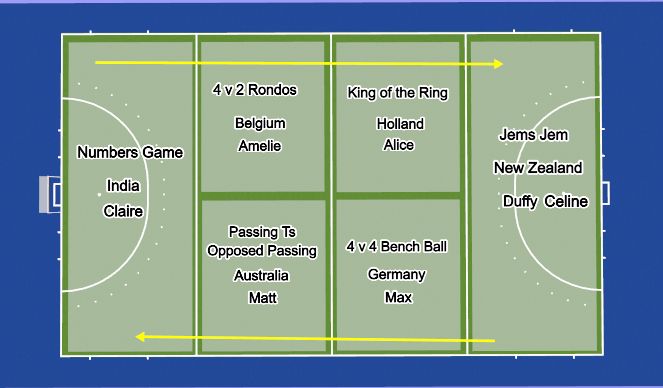 Hockey Session Plan Drill (Colour): 2021-11-17 Pitch Layout