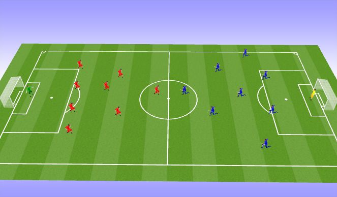 Football/Soccer Session Plan Drill (Colour): 9v9 SSG