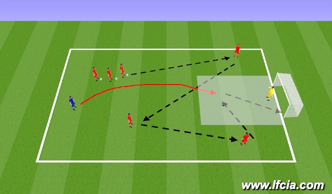 Football/Soccer Session Plan Drill (Colour): Integrated Warmup