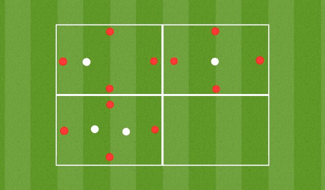 Football/Soccer Session Plan Drill (Colour): Rondos