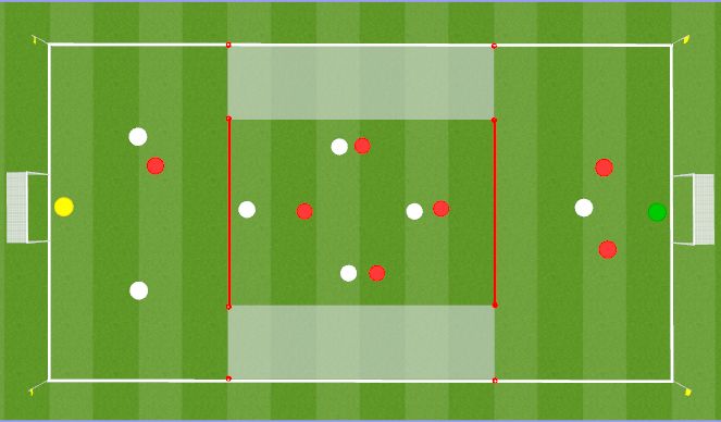 Football/Soccer Session Plan Drill (Colour): Conditioned 8v8 Game