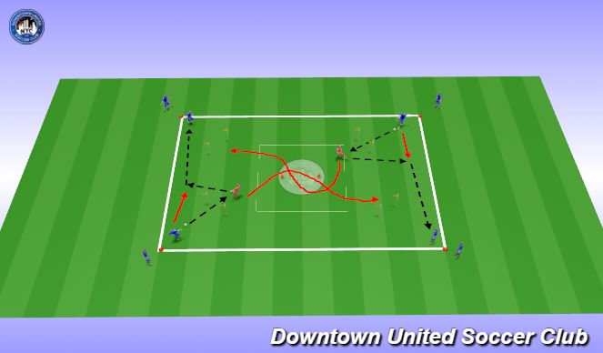 Football/Soccer Session Plan Drill (Colour): PEM: Passing Pattern