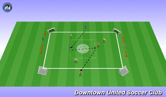 Football/Soccer Session Plan Drill (Colour): PTDM: Possession 