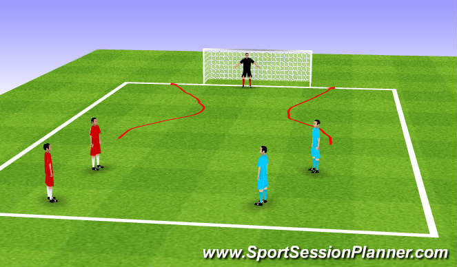 Football/Soccer Session Plan Drill (Colour): Screen 2