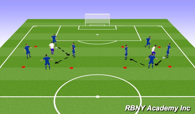 Football/Soccer Session Plan Drill (Colour): Warm-up: