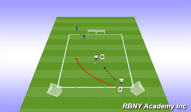 Football/Soccer Session Plan Drill (Colour): 2v1 Attacking