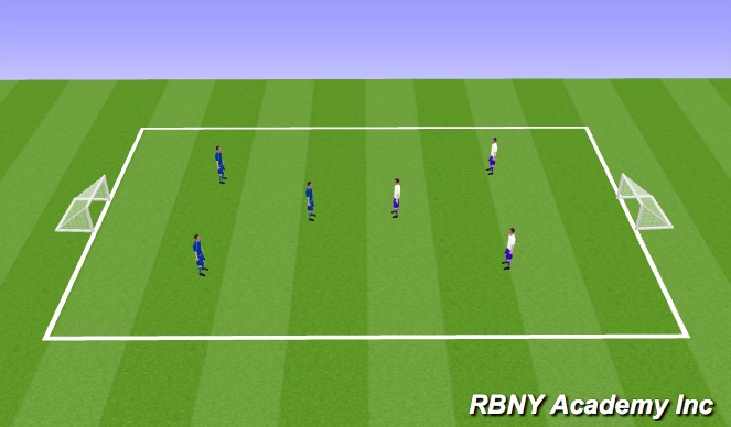 Football/Soccer Session Plan Drill (Colour): SSG