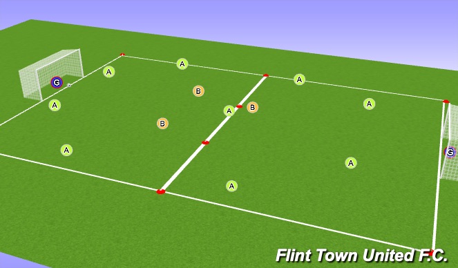 Football/Soccer Session Plan Drill (Colour): Press from the front