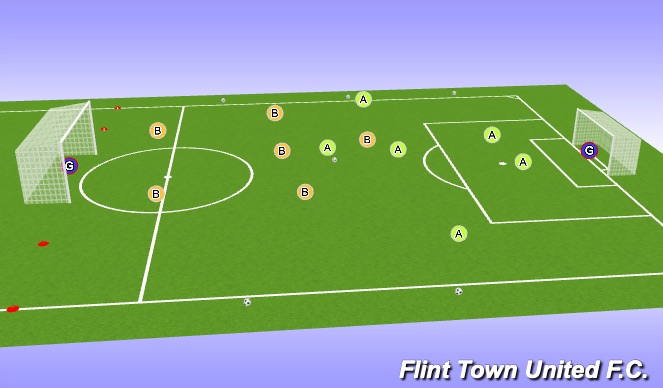 Football/Soccer Session Plan Drill (Colour): 6 Ball Game