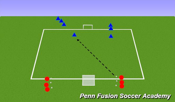 Football/Soccer Session Plan Drill (Colour): 2v1 - 2v2 Transition