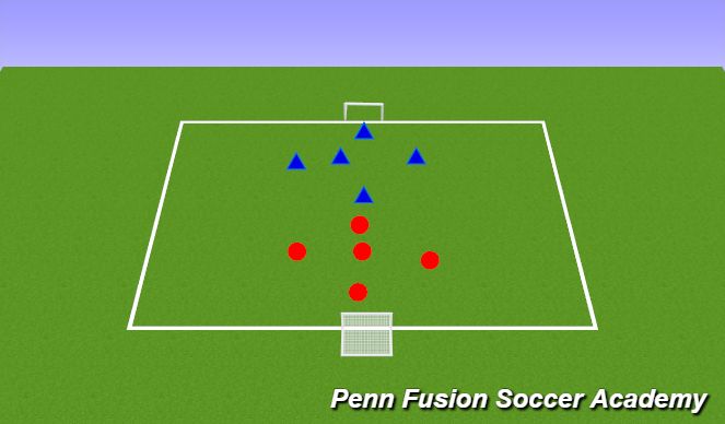 Football/Soccer Session Plan Drill (Colour): Small Sided Game