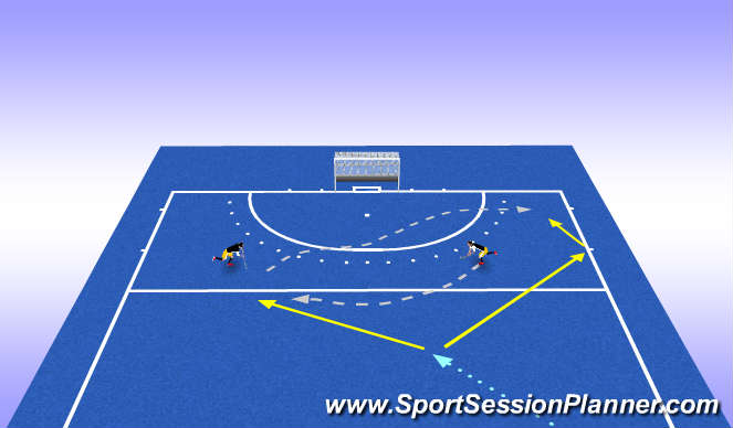 Hockey Session Plan Drill (Colour): Rechts A