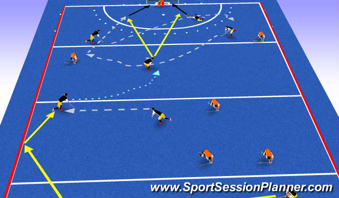 Hockey Session Plan Drill (Colour): Links A