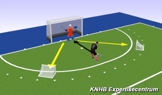 Hockey Session Plan Drill (Colour): Bal aannemen lichaam