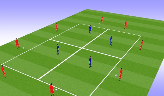 Football/Soccer Session Plan Drill (Colour): Finding the Free Man