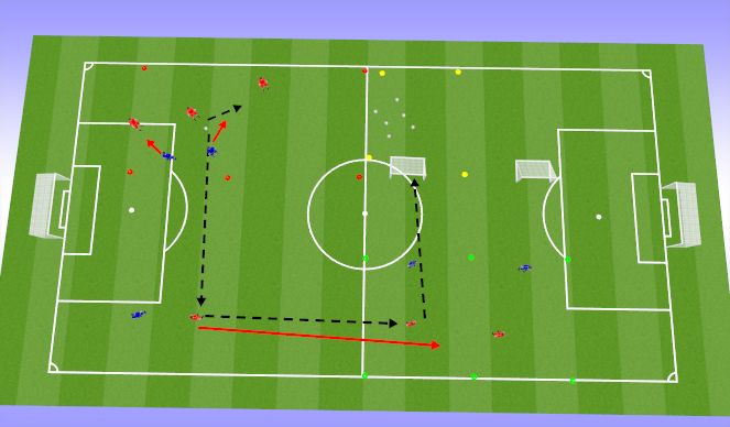 Football/Soccer Session Plan Drill (Colour): Defending the overload 