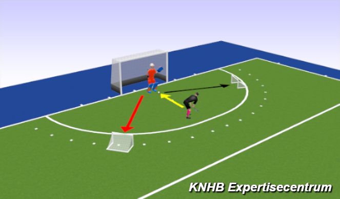 Hockey Session Plan Drill (Colour): Bal verwerken met stick (1 keeper)