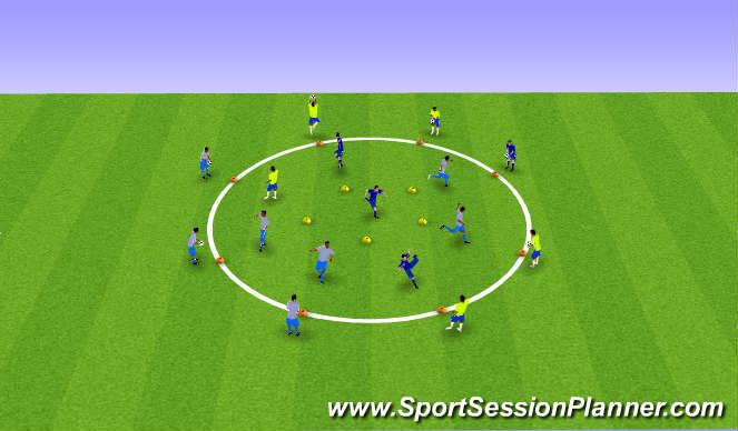 Football/Soccer Session Plan Drill (Colour): Changing direction