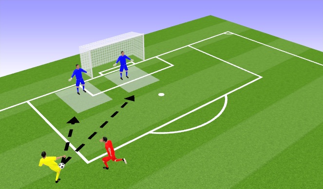 Football/Soccer Session Plan Drill (Colour): Screen 1