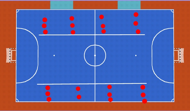 Futsal Session Plan Drill (Colour): Activity 1