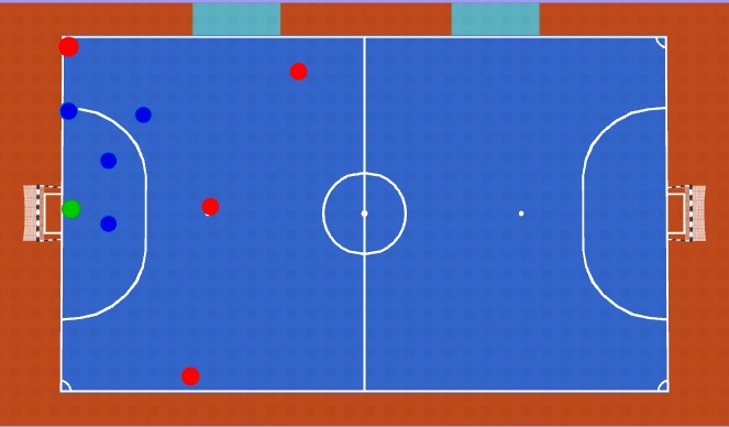 Futsal Session Plan Drill (Colour): Activity 2