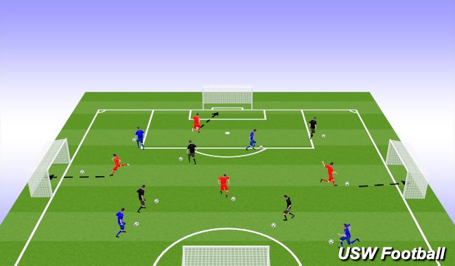 Football/Soccer Session Plan Drill (Colour): Screen 1